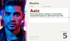 Aaiz Name Meaning and Details