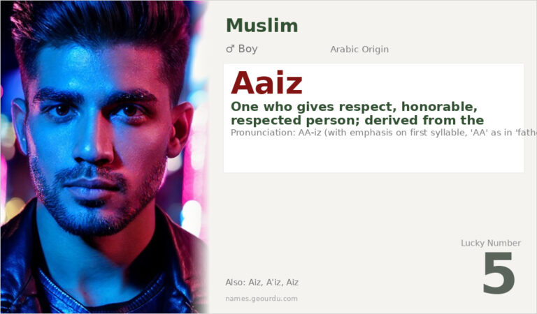 Aaiz Name Meaning — Arabic Origin, Boy Name & Details (2025)