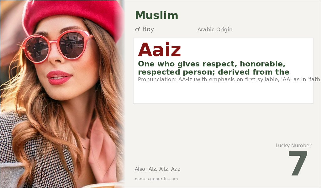 Aaiz Name Meaning — Arabic Origin, Boy Name & Details (2025)